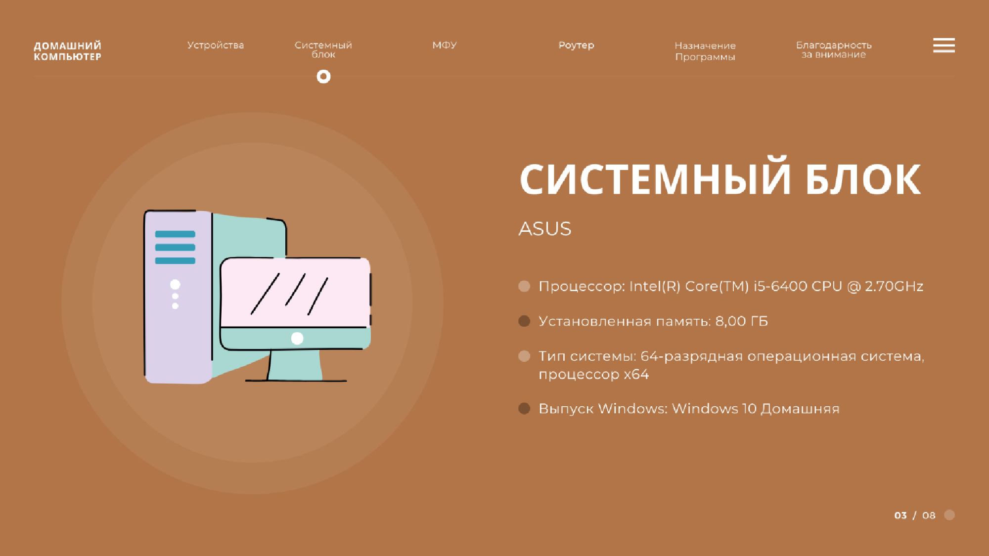 Системный блок