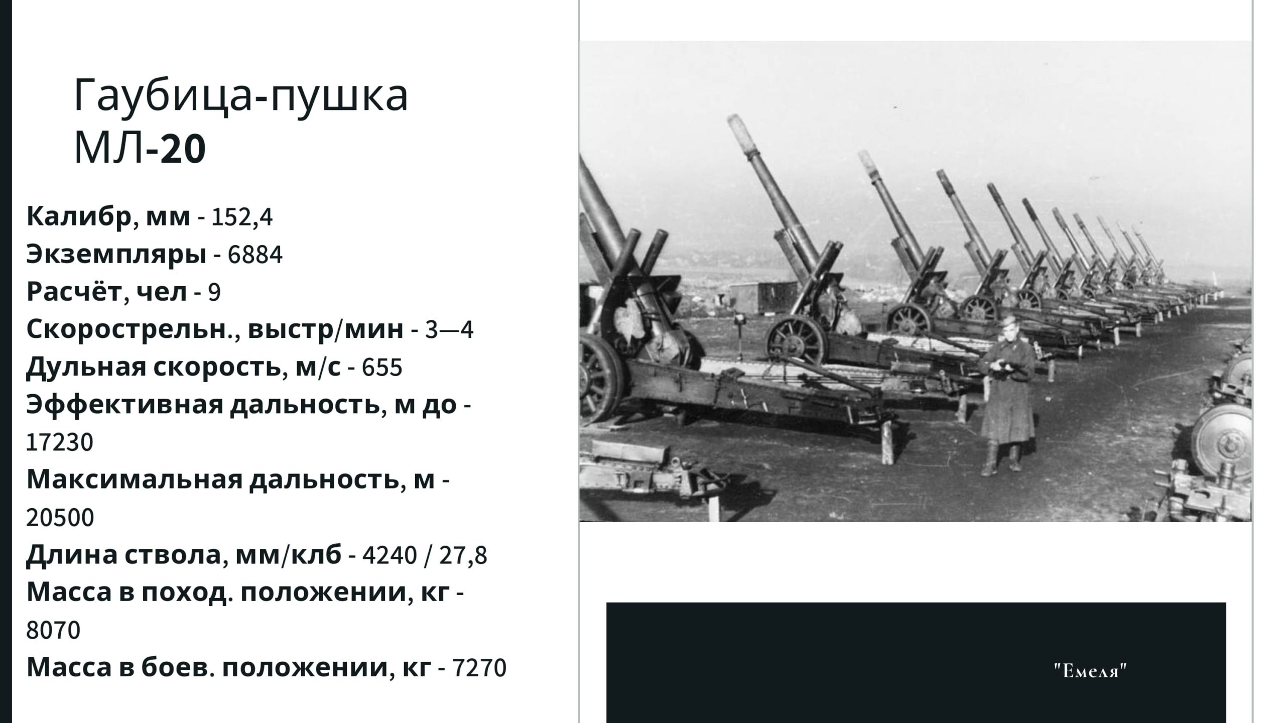 Гаубица-пушка МЛ-20