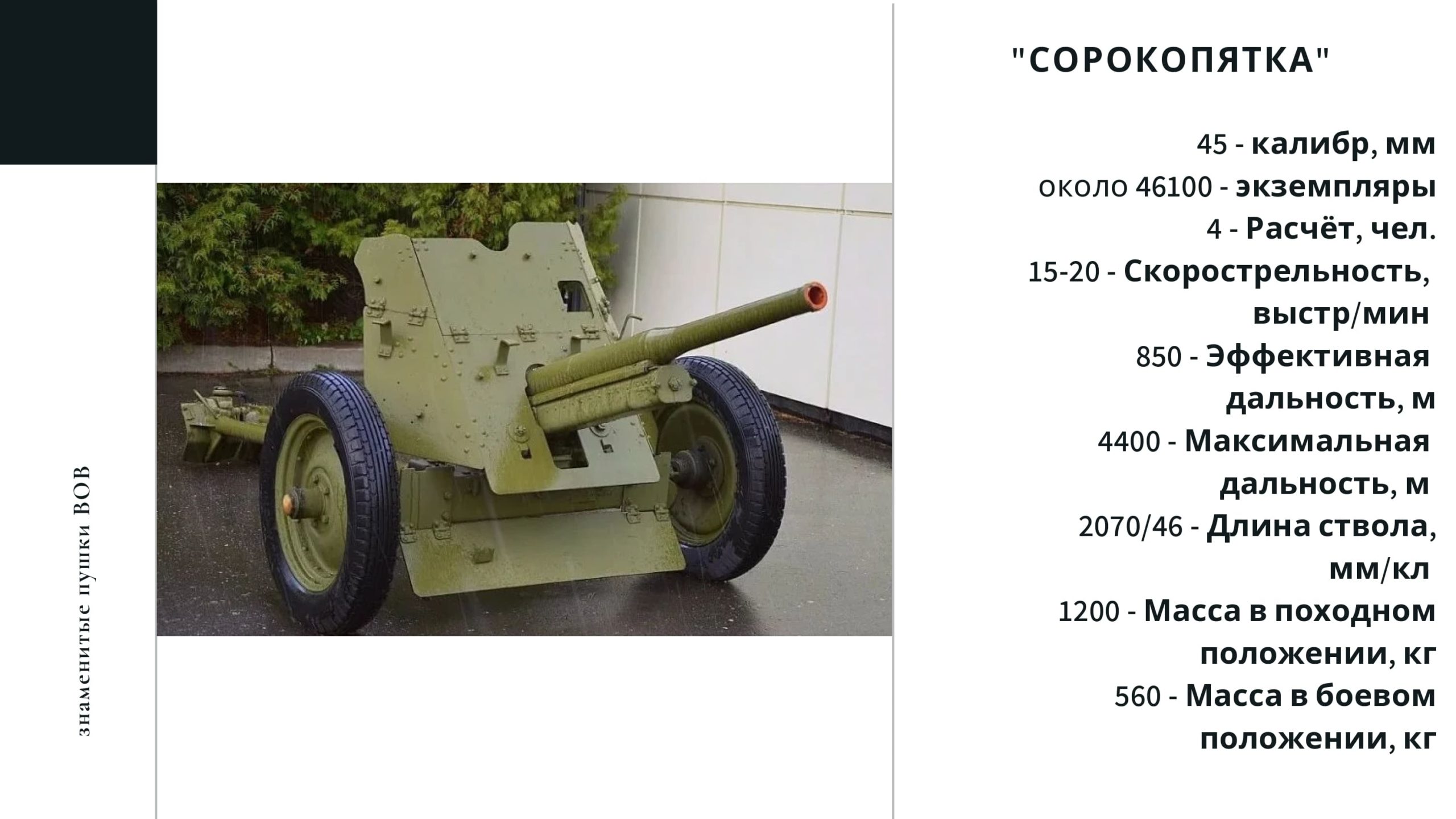Сорокопятка