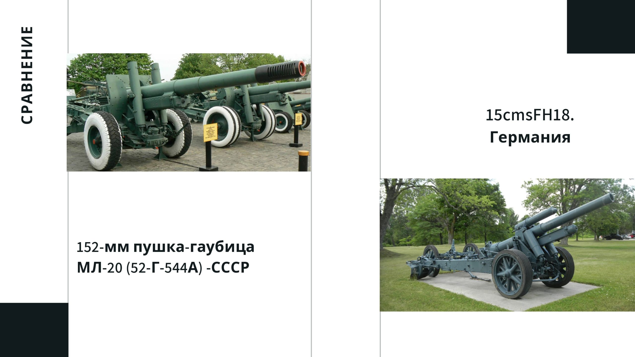 152 мм пушка-гаубица и 15cmsFH18