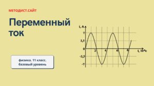 Переменный ток. Физика. 11 класс