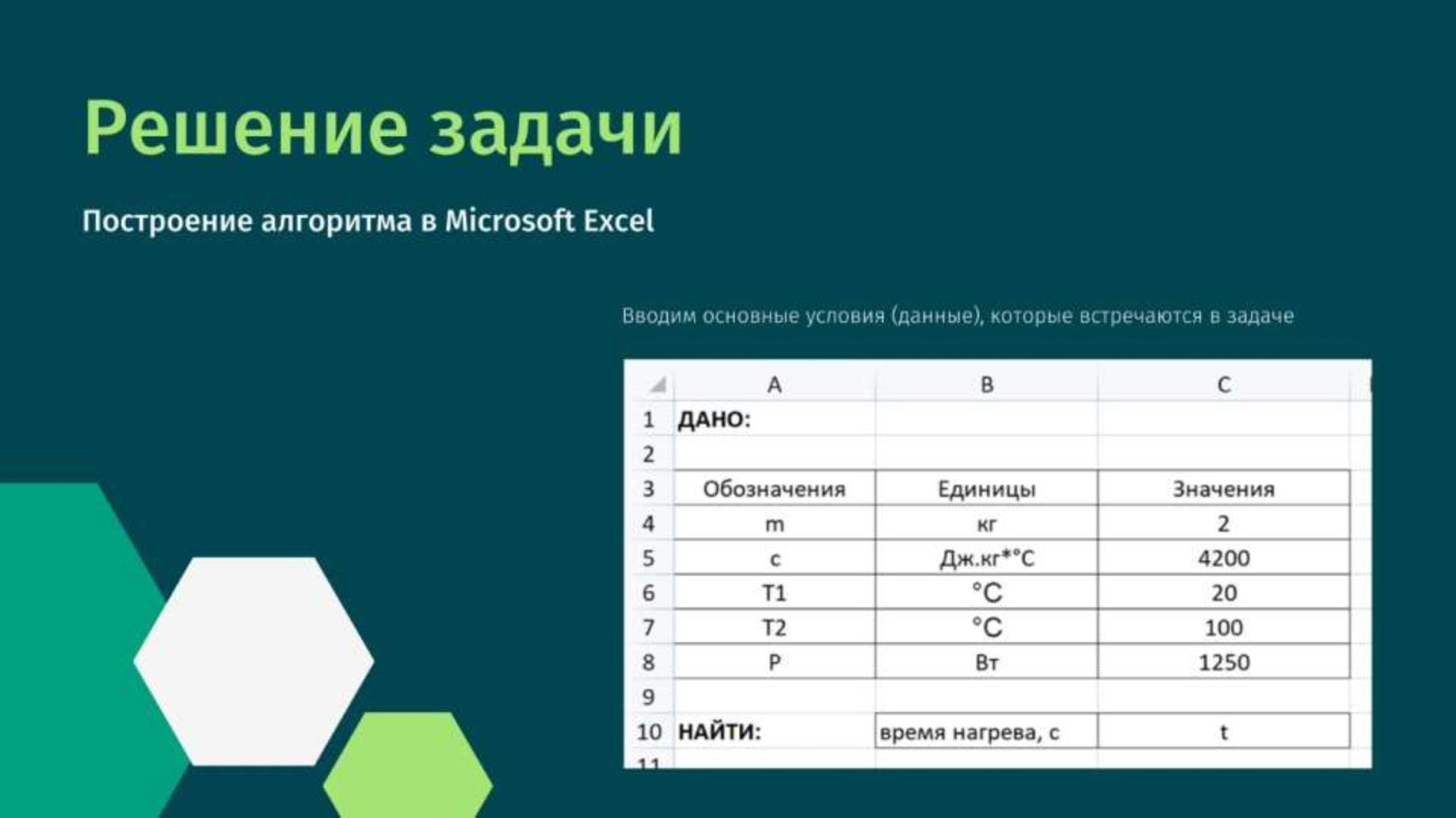 Решение задачи. Построение алгоритма в Excel