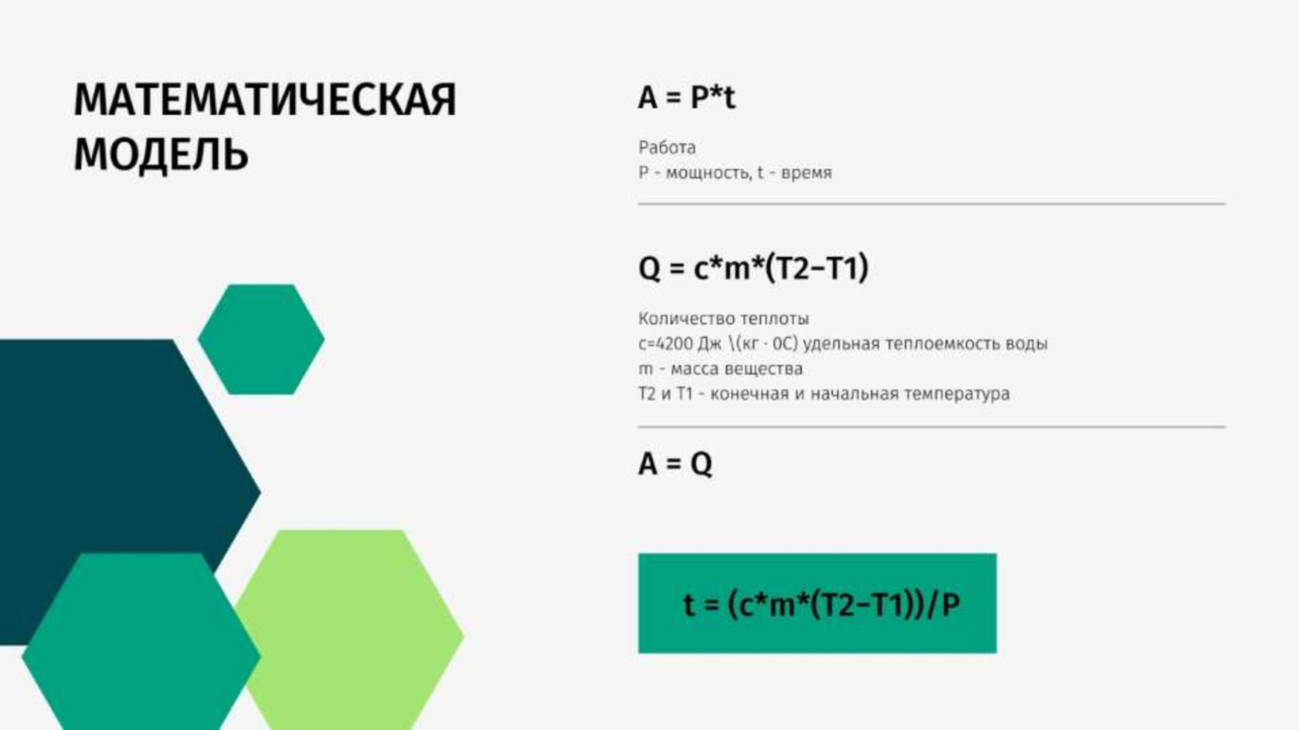 математическая модель
