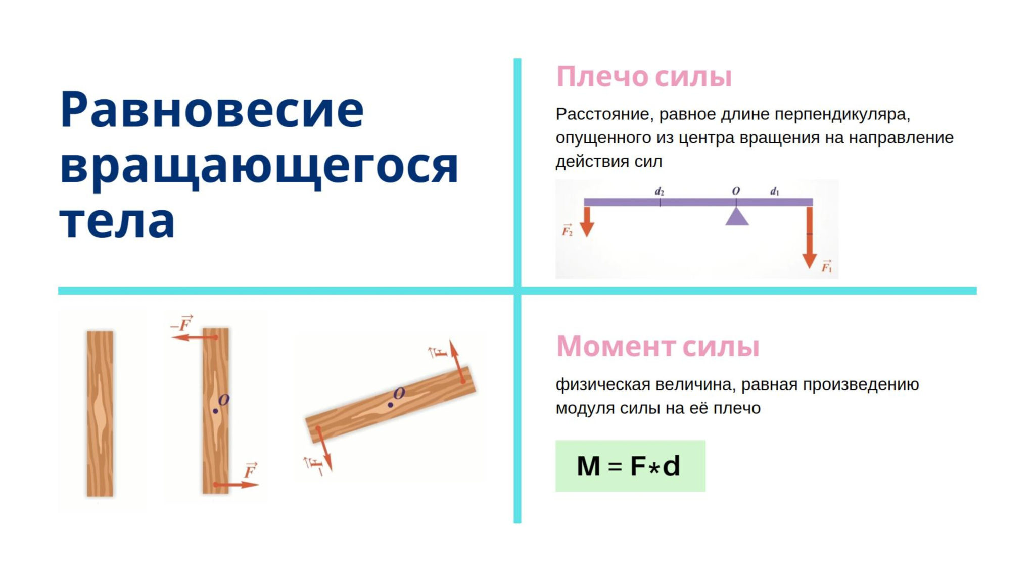 Презентация "Статика.