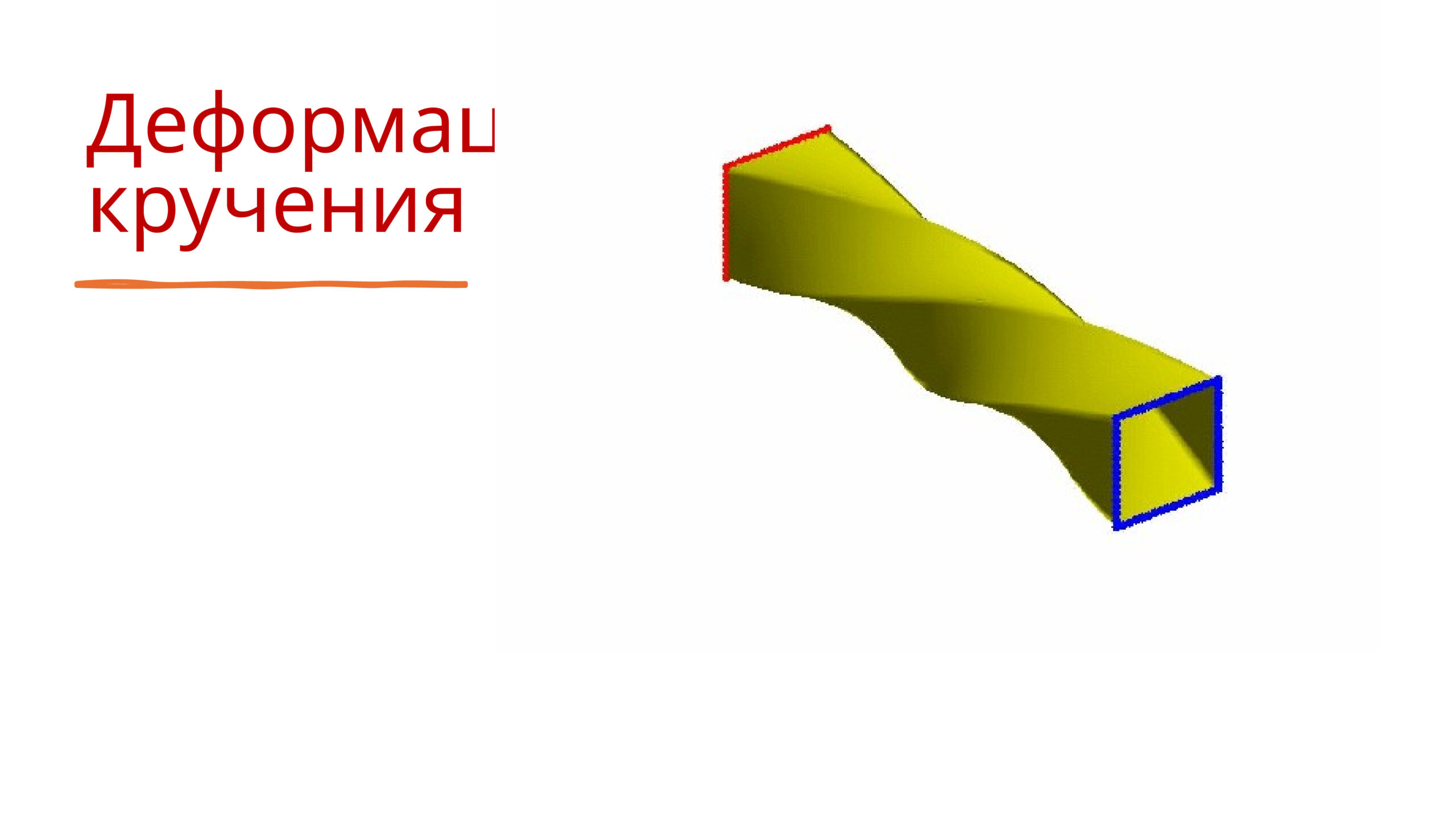 Деформация кручения