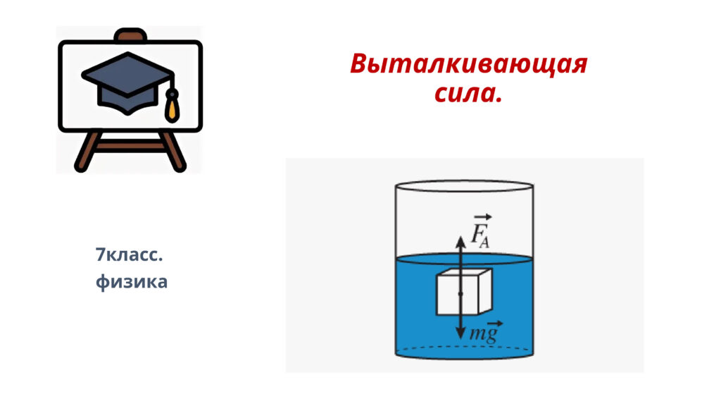 Выталкивающая сила. Физика. 7 класс