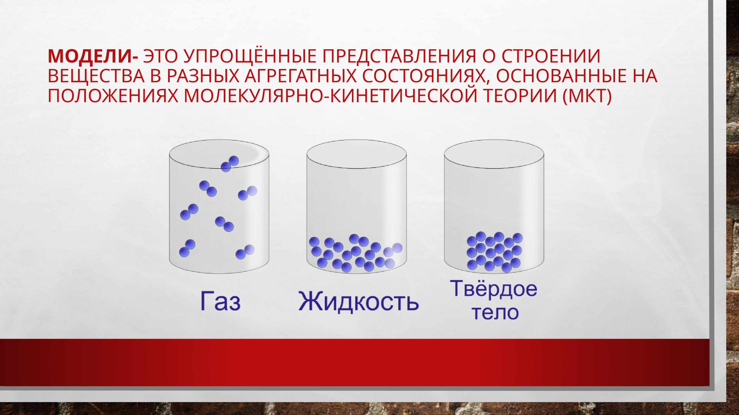 Модели - это упрощенные представления о строении вещества