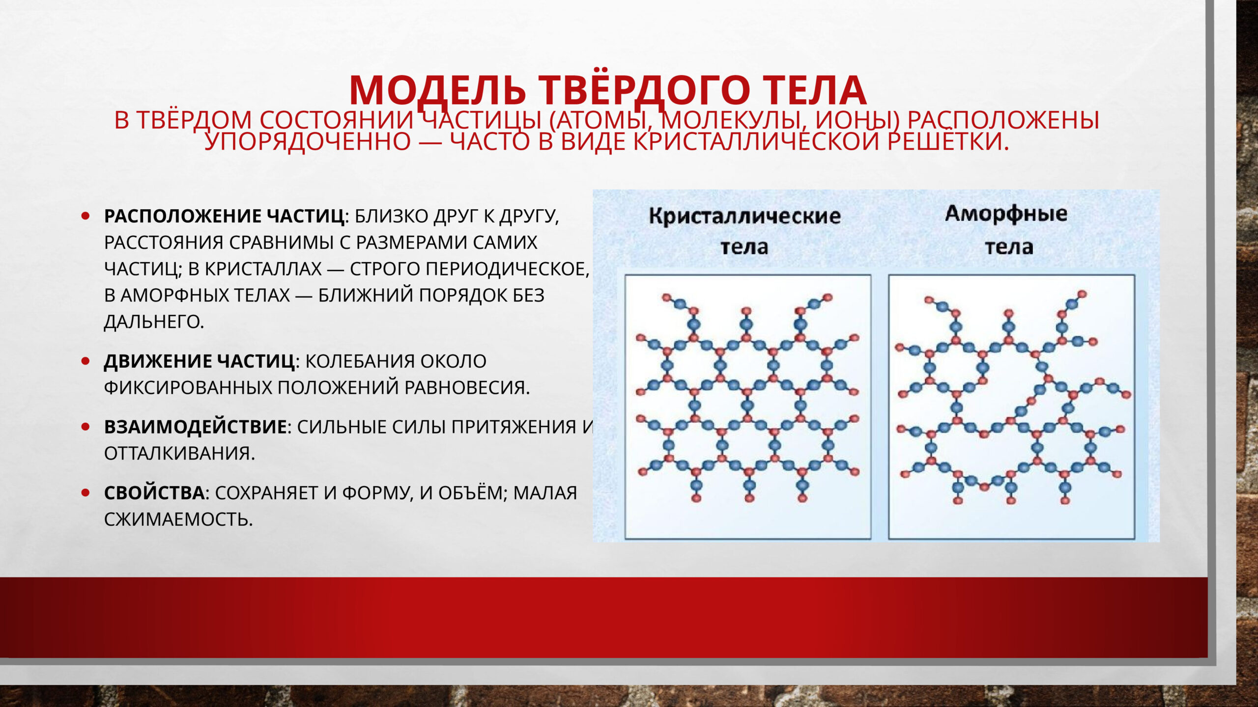 Модель твердого тела