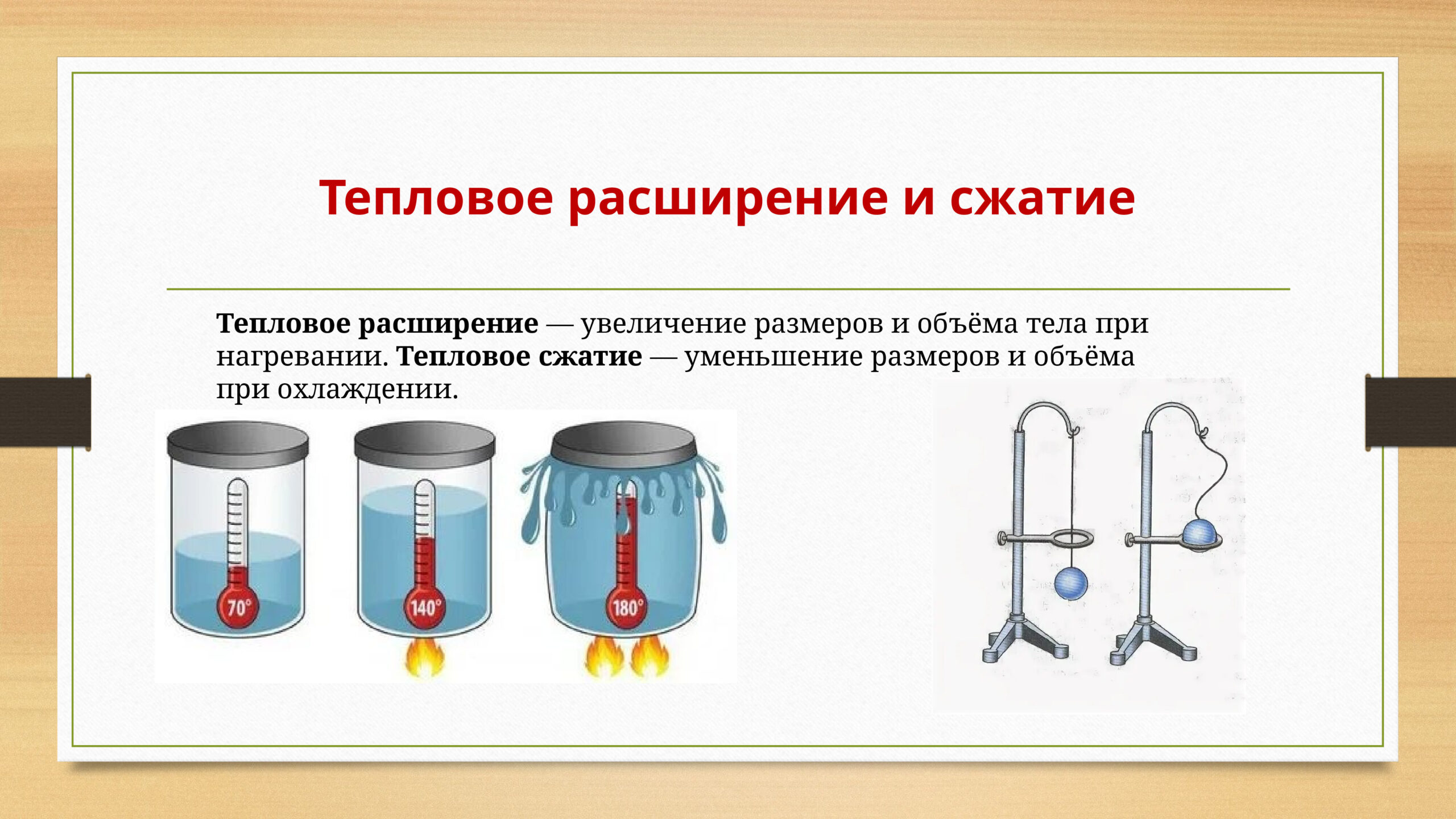 Тепловое расширение и сжатие